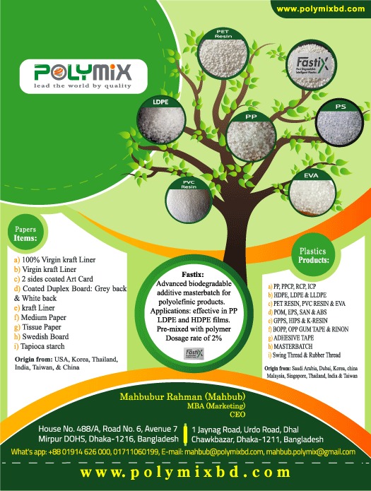 Polymix Product Tree